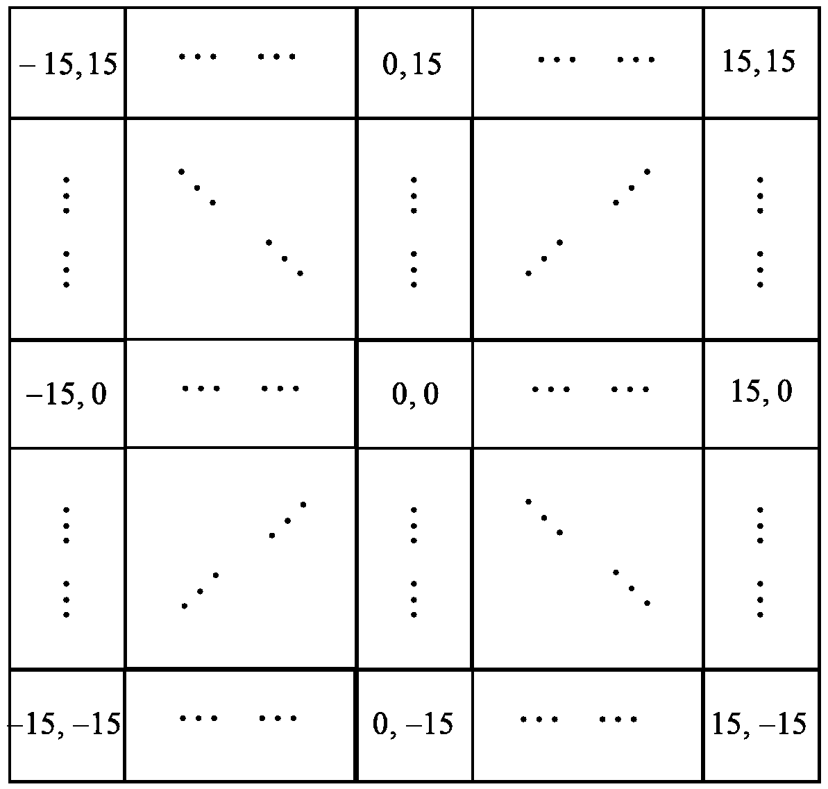 Rock-soil parameter random field inversion method