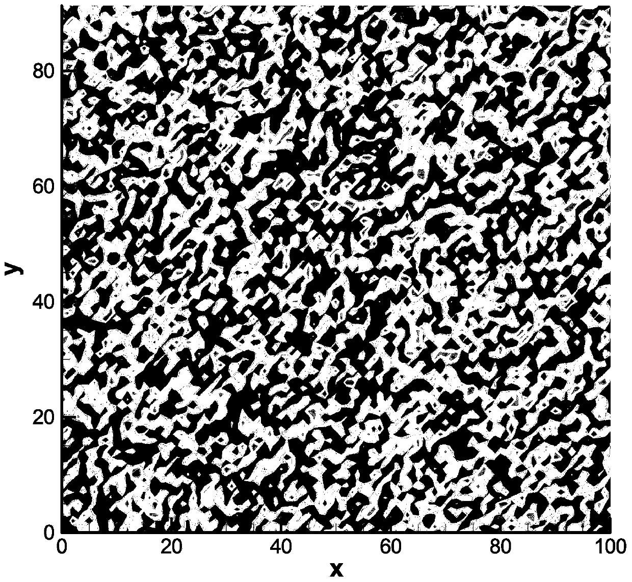 Rock-soil parameter random field inversion method