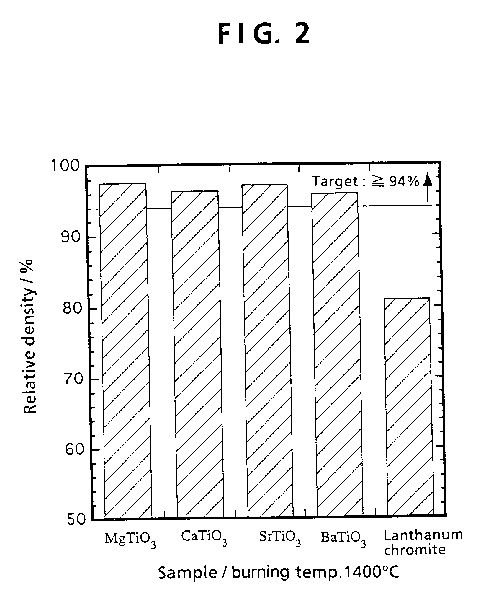 Solid electrolyte type fuel battery