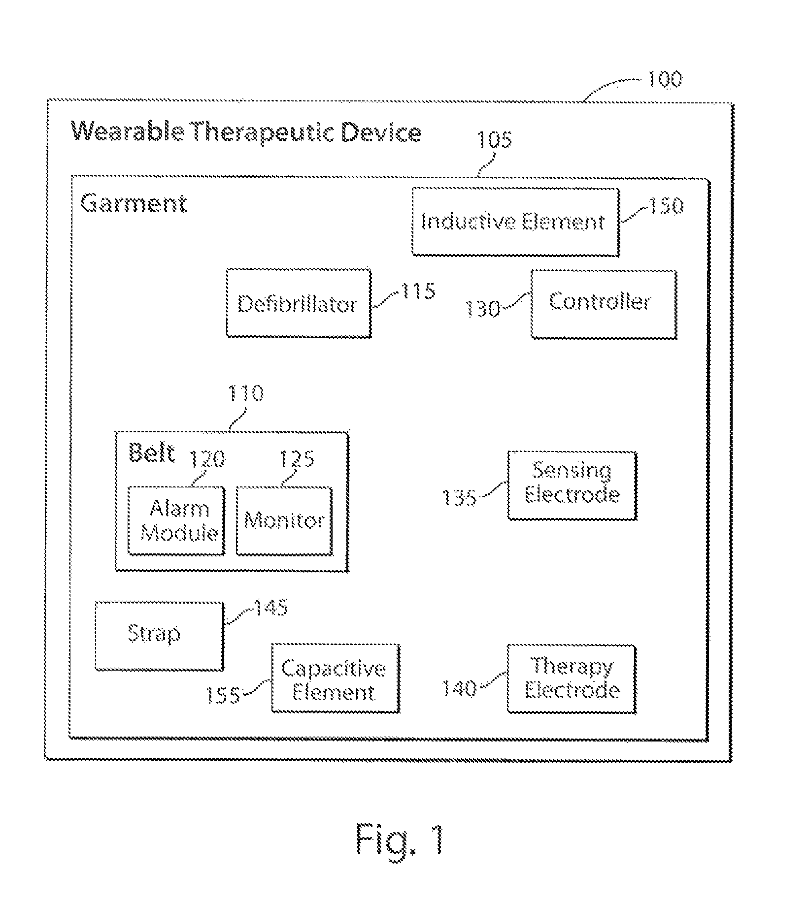 Wearable monitoring and treatment device