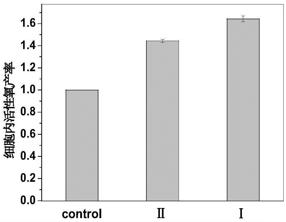 Zinc phthalocyanine hydriodate photosensitizer, as well as preparation method and application thereof