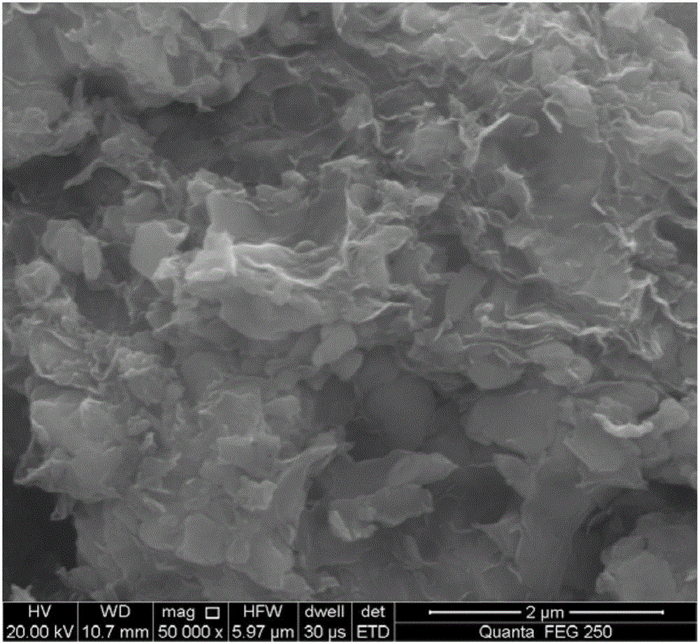 Stannic phosphide/graphene composite cathode material for sodium-ion battery and preparation method thereof