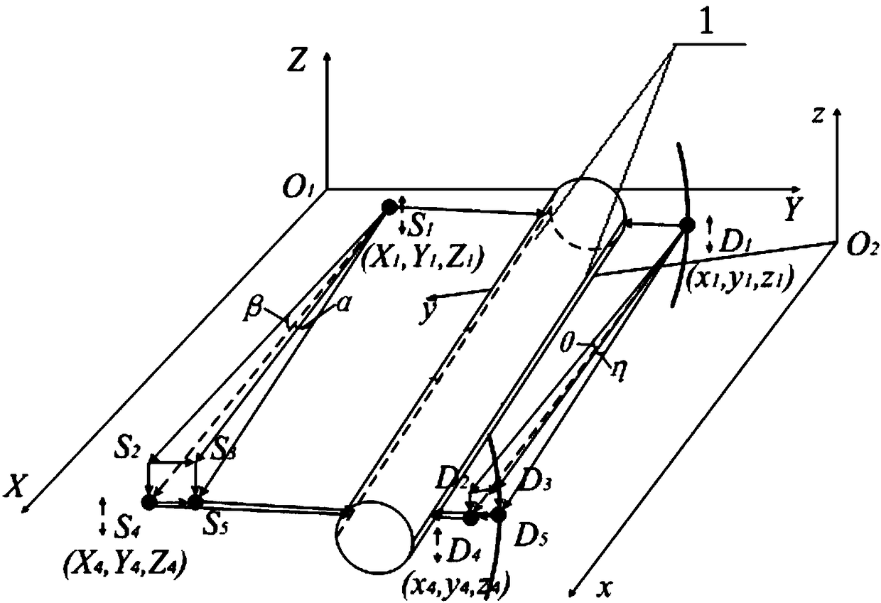 A self-parallel method and device for industrial ct scanning motion