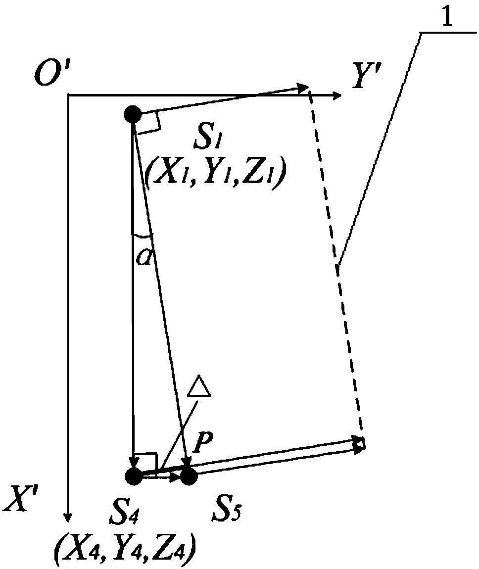 A self-parallel method and device for industrial ct scanning motion