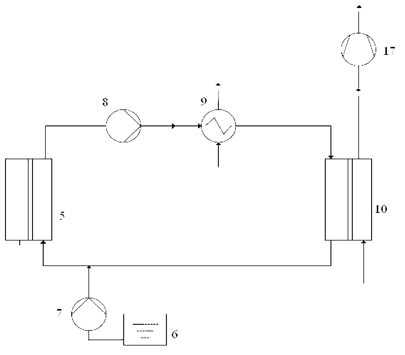 Waste water treatment method and device based on forward osmosis and membrane distillation