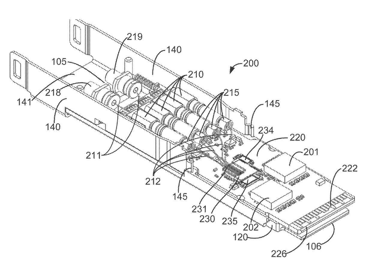 Package structure for photonic transceiving device