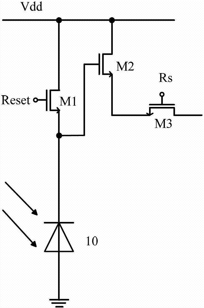 Image sensor and its pixel readout method