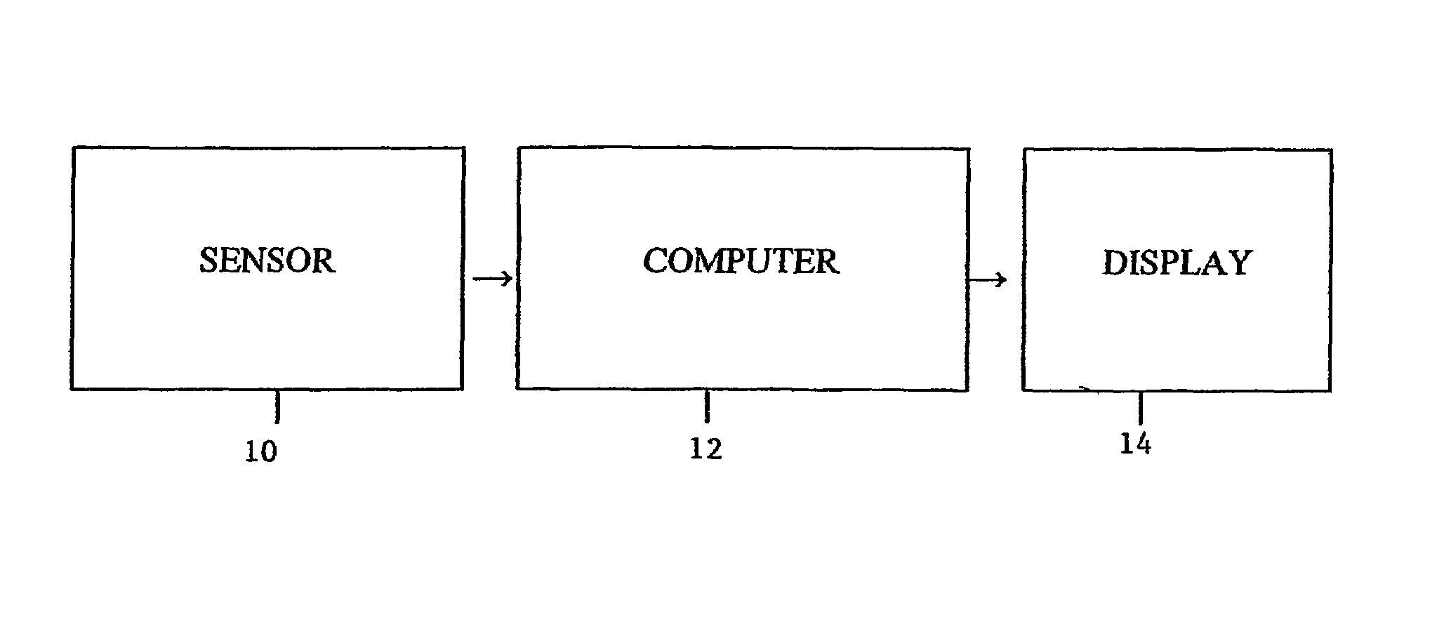 Blood pressure determination based on delay times between points on a heartbeat pulse