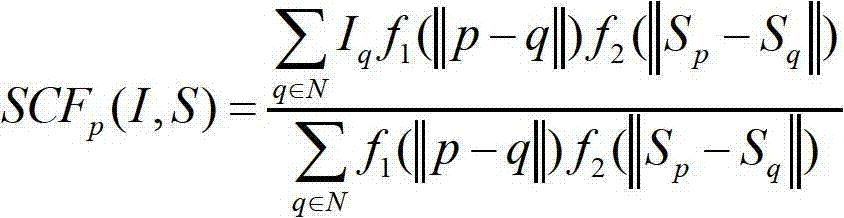 Method for enhancing image details on basis of multiscale combined bilateral grid smooth model