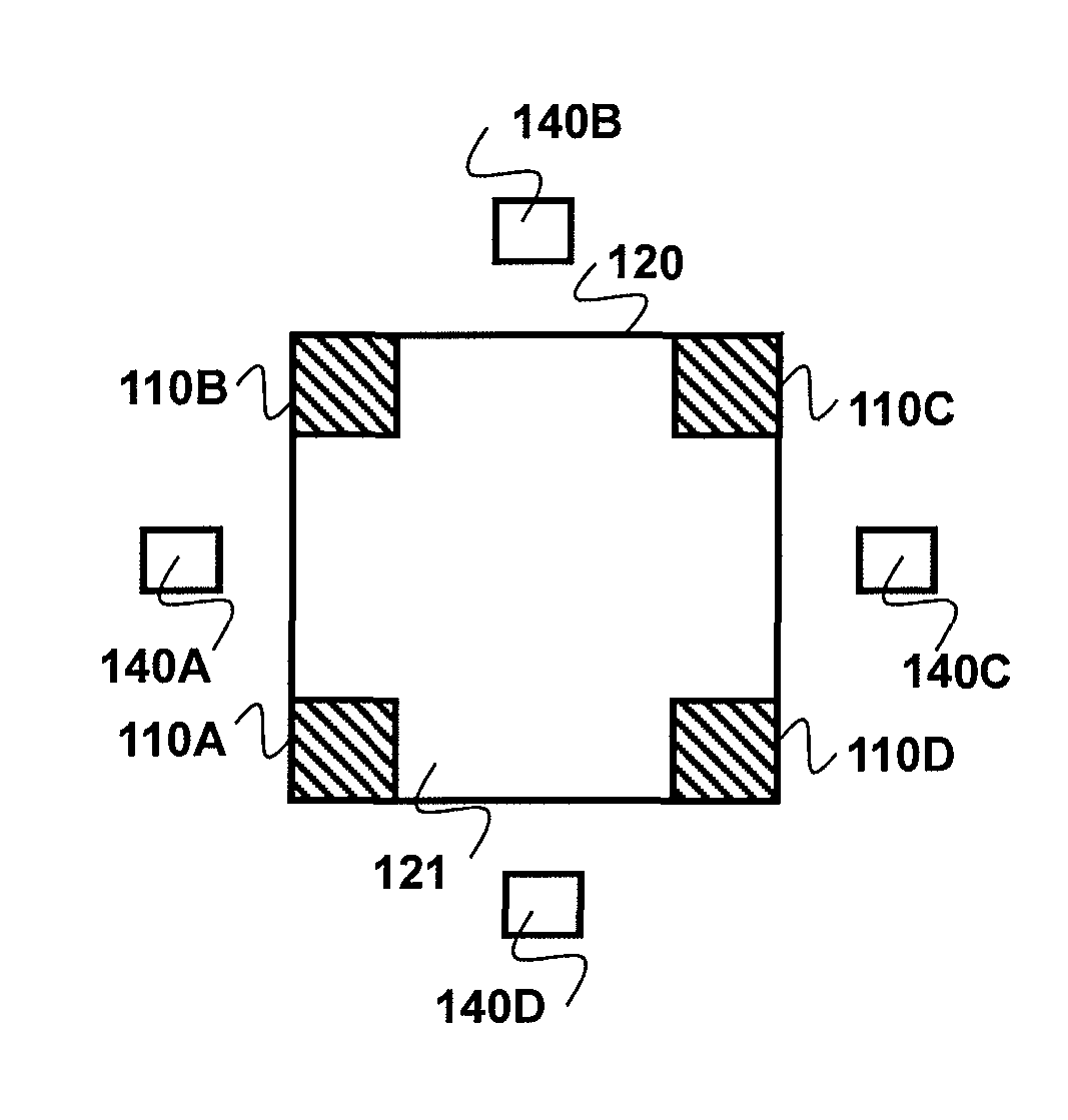 Hall sensor and compensation method for offset caused by temperature distribution in hall sensor