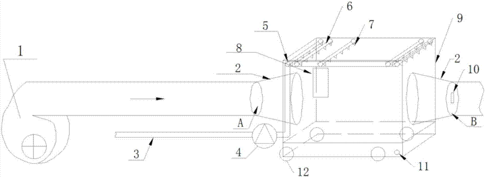 Local cooling device and method for mine