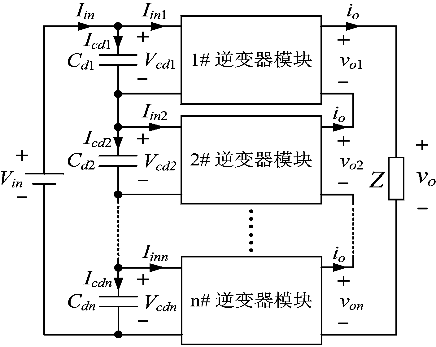 Modularized ISOS inverter system