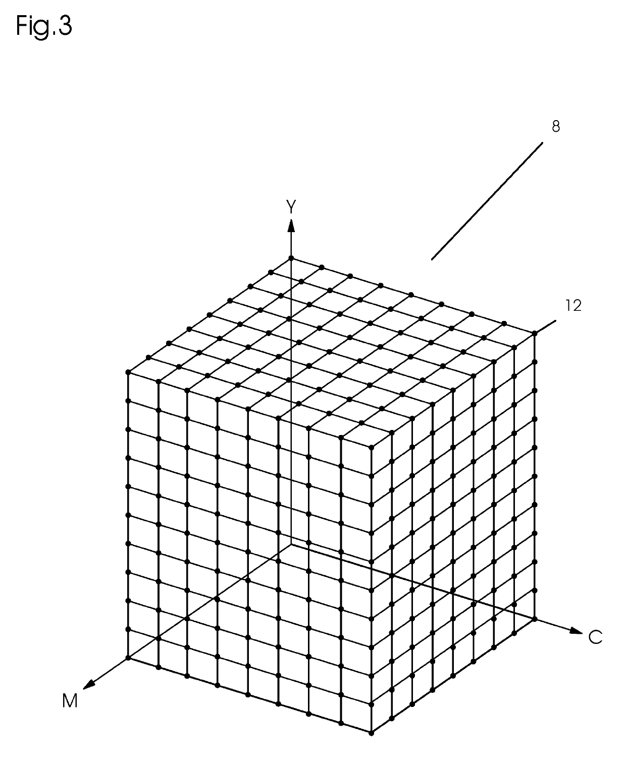 Method for optimized color control in a printing machine