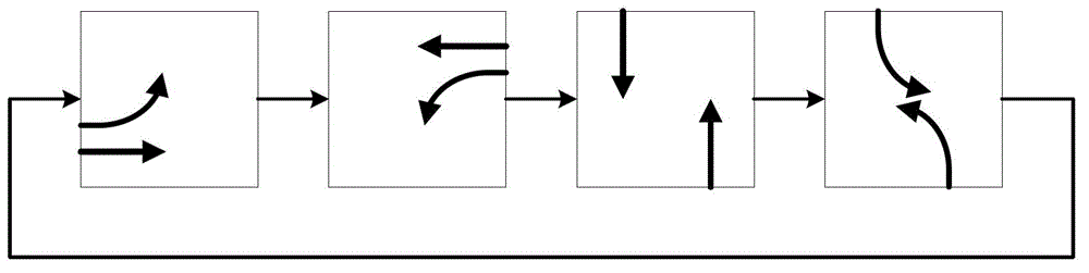 Lane adjusting method for urban artery turning traffic