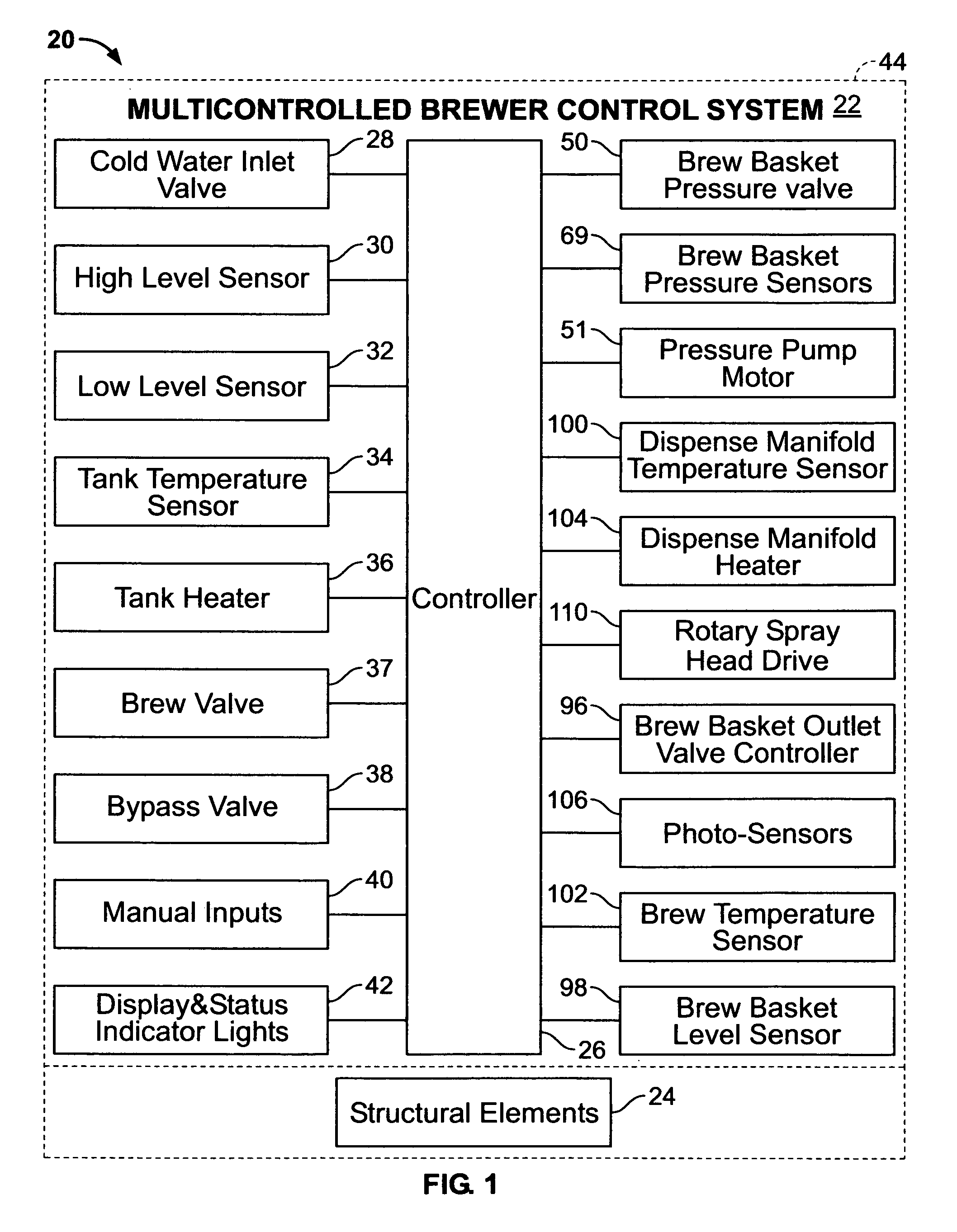 Multicontrolled brewer for optimum flavor extraction