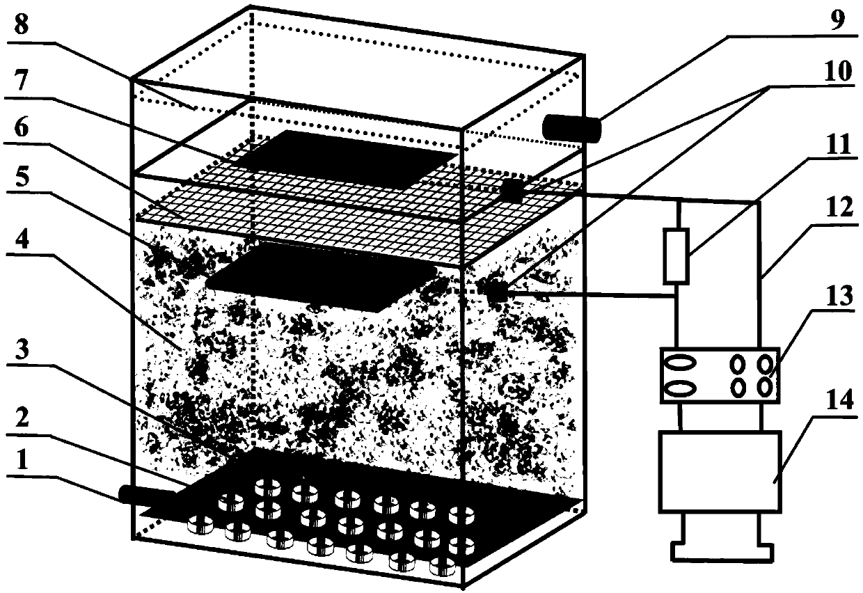 Process for denitrification and electricity generation by using single-chamber anaerobic ammonium oxidation sludge-microbial fuel cell device