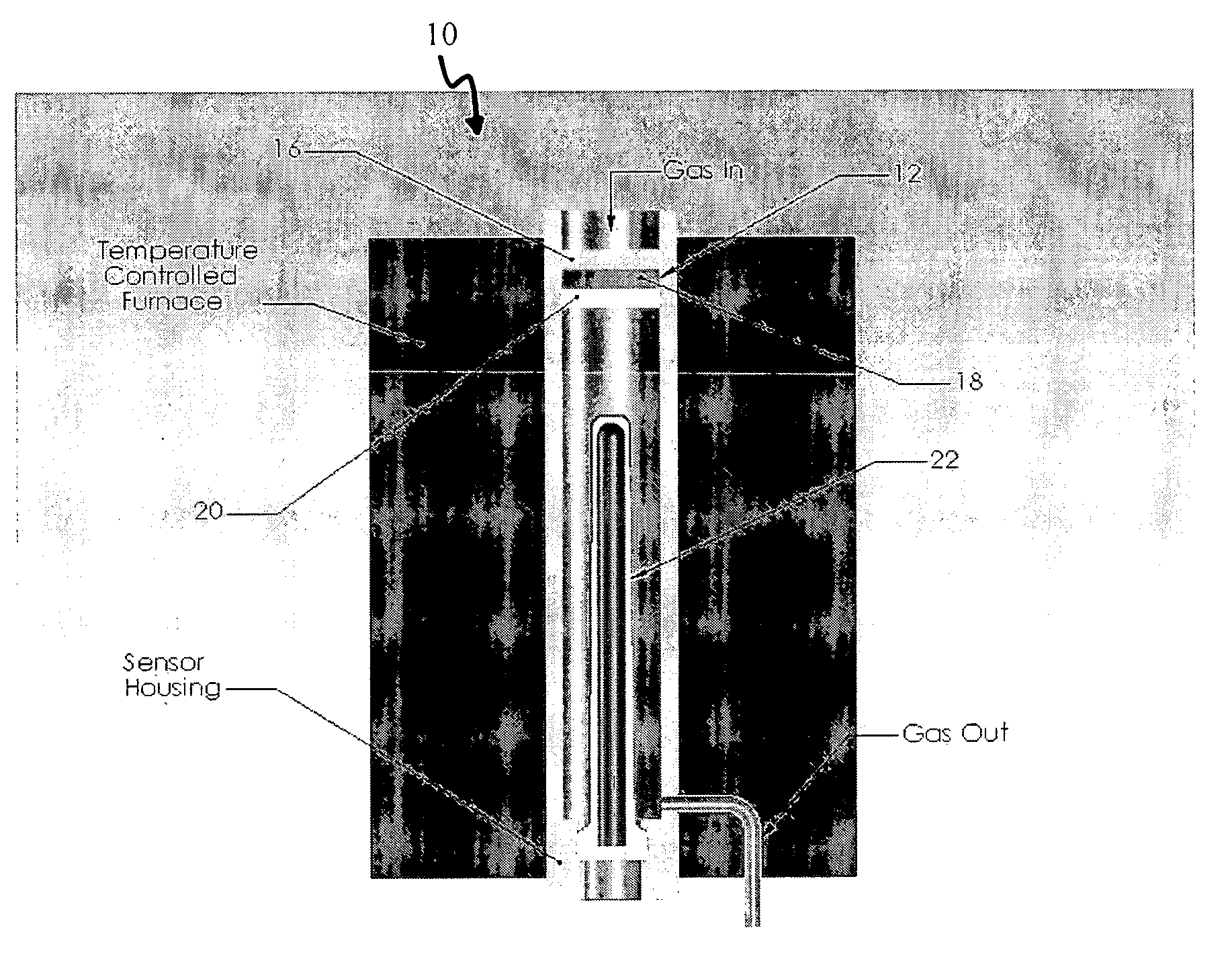 Nox gas sensor method and device