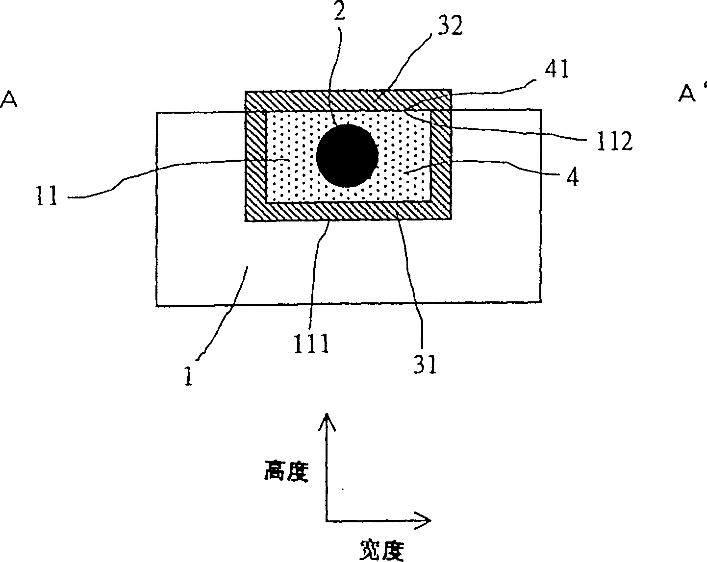 Two-demensional magnetic sensors