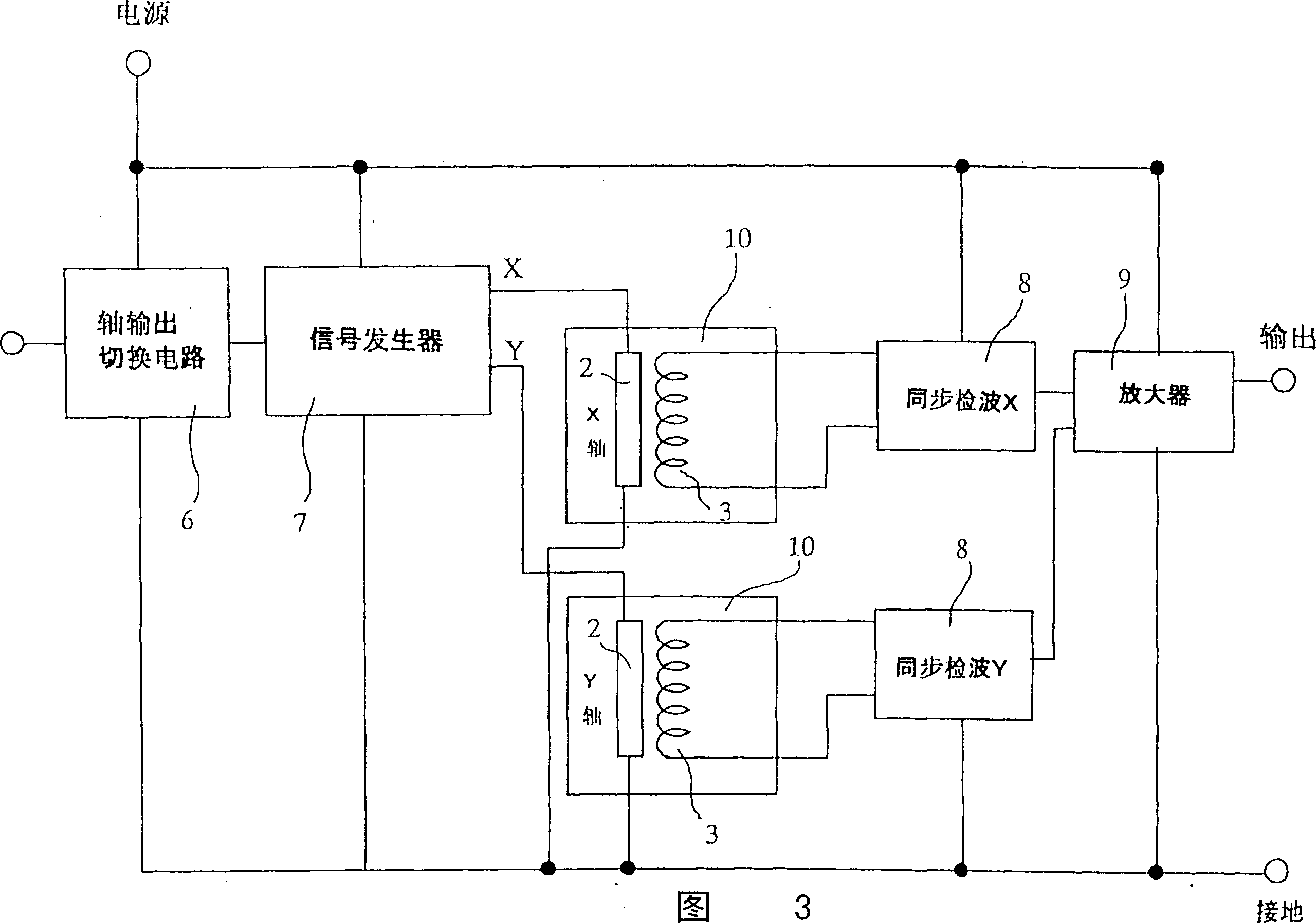 Two-demensional magnetic sensors