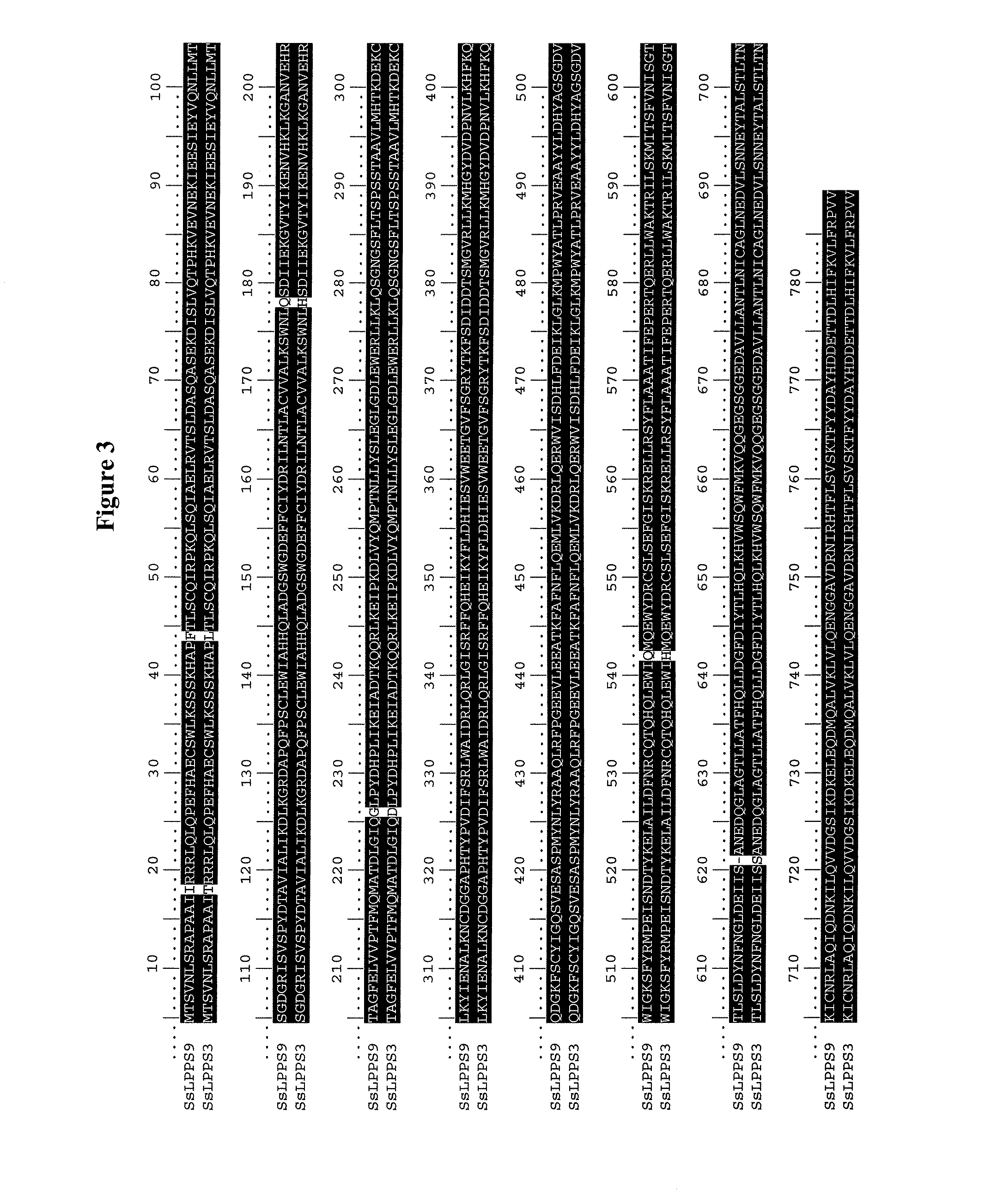 Method for producing sclareol