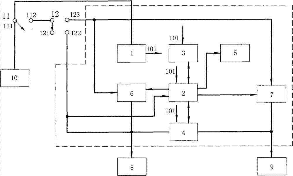 Automatic luminosity-changing device for headlights of automotive vehicle