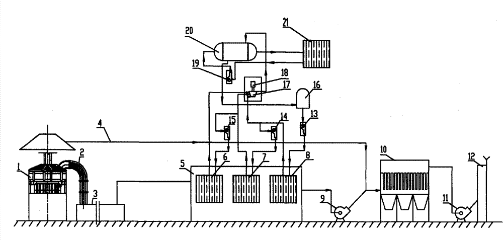 Organic Rankin waste heat power generation method based on smoke of semi-closed electric furnace