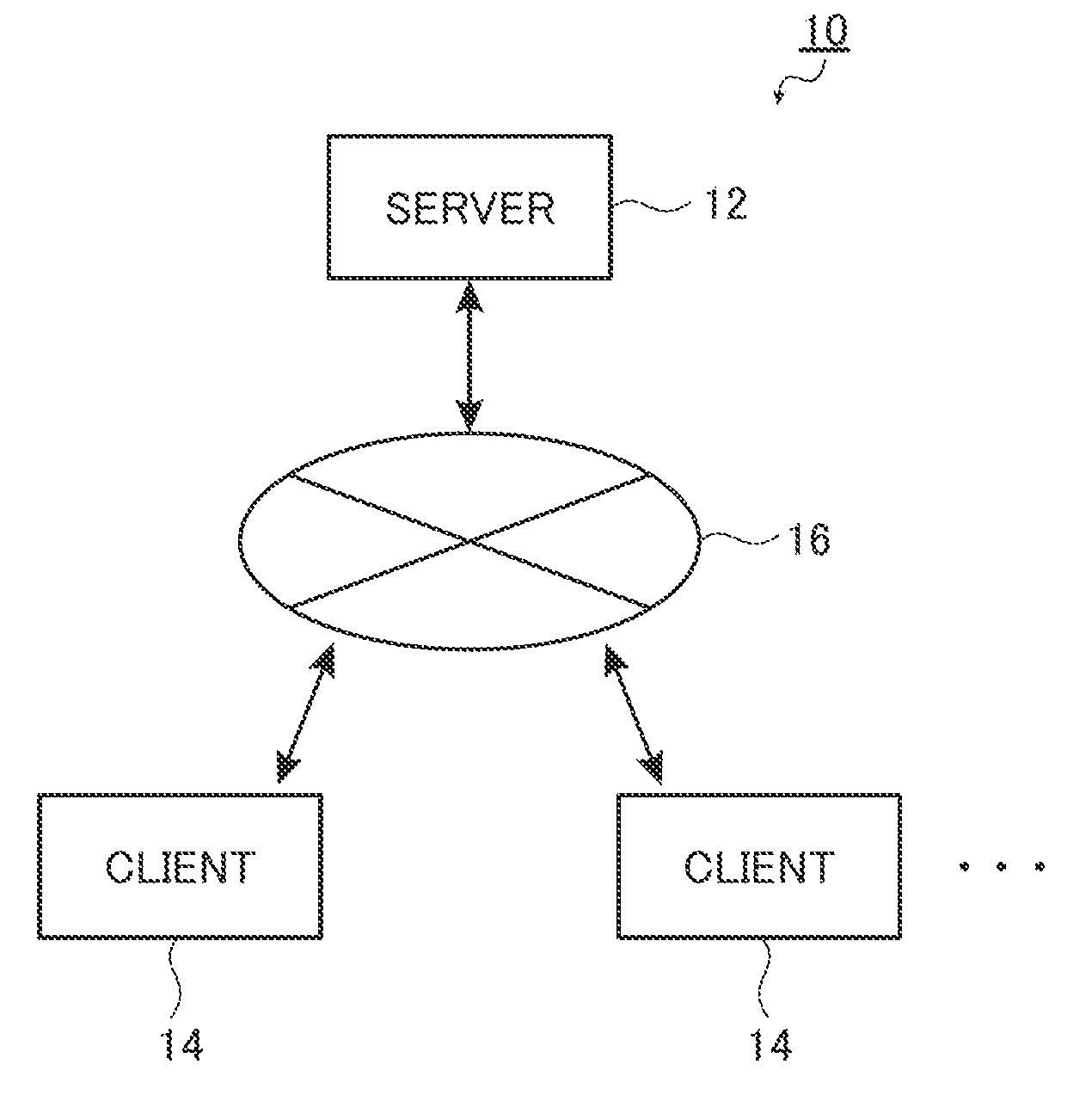 Layout creation system, server, client, layout creation method, and recording medium