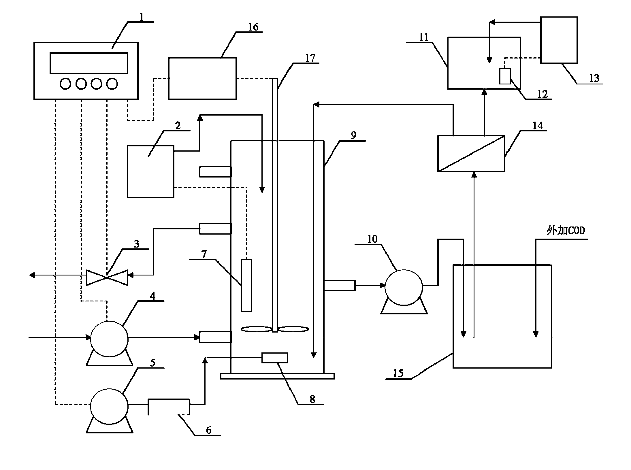 System for realizing phosphorus recovery in process of enhanced biological phosphorus removal and recovery method thereof