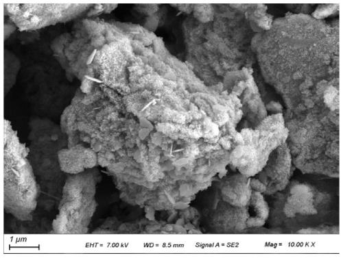 Soft magnetic high-entropy alloy material of island magnetic crystal structure and preparation method thereof