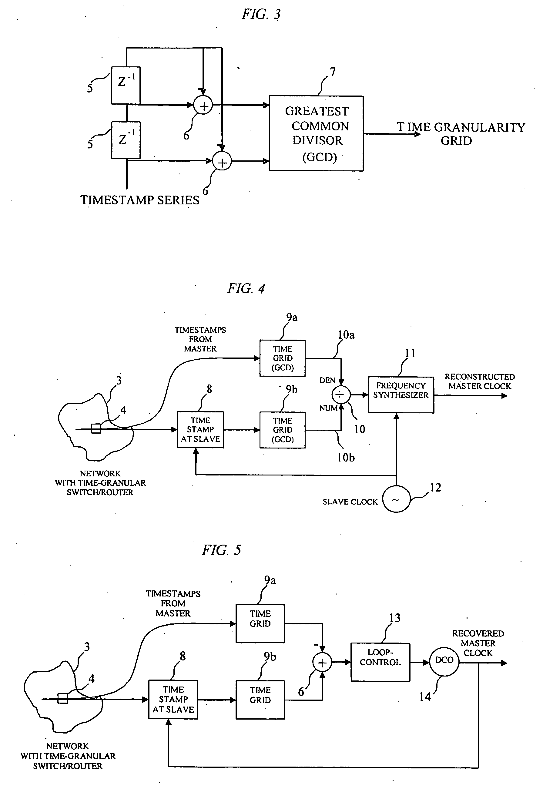 Method of recovering timing over a granular packet network