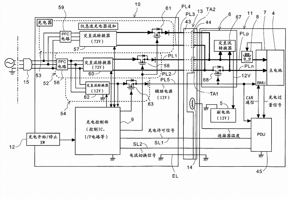 Charge control device for electric vehicle