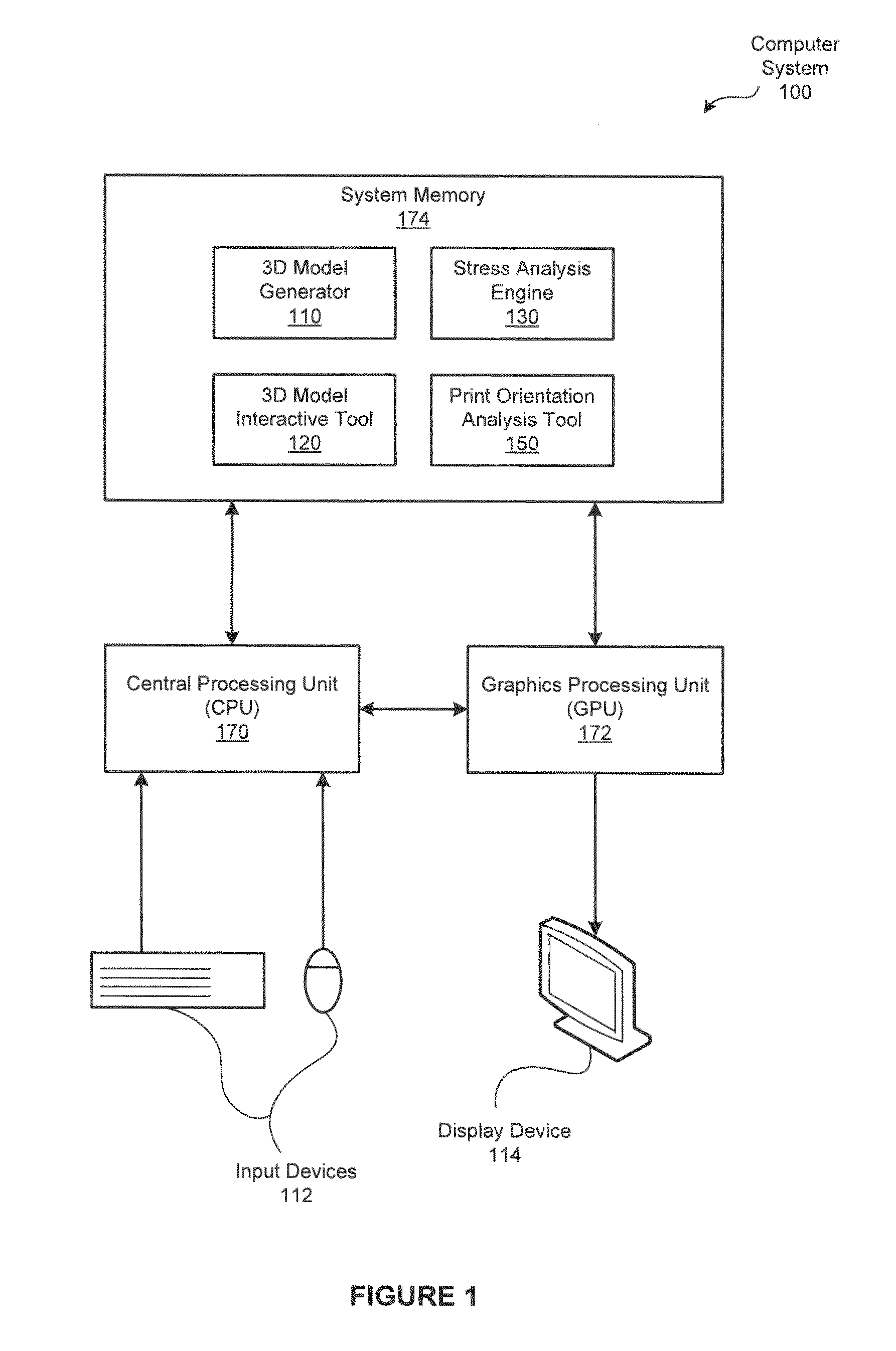 Techniques for optimizing orientation of models for three-dimensional printing