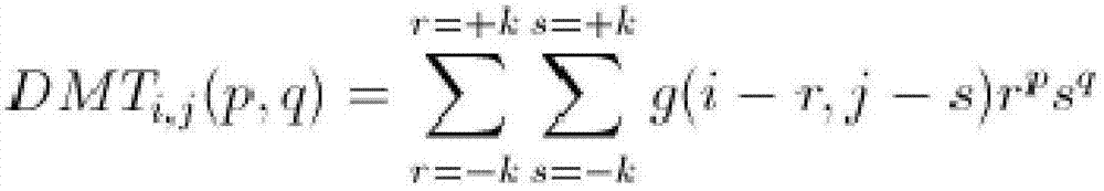 Method for detecting complex sea-surface remote sensing image ships based on Gist characteristic study