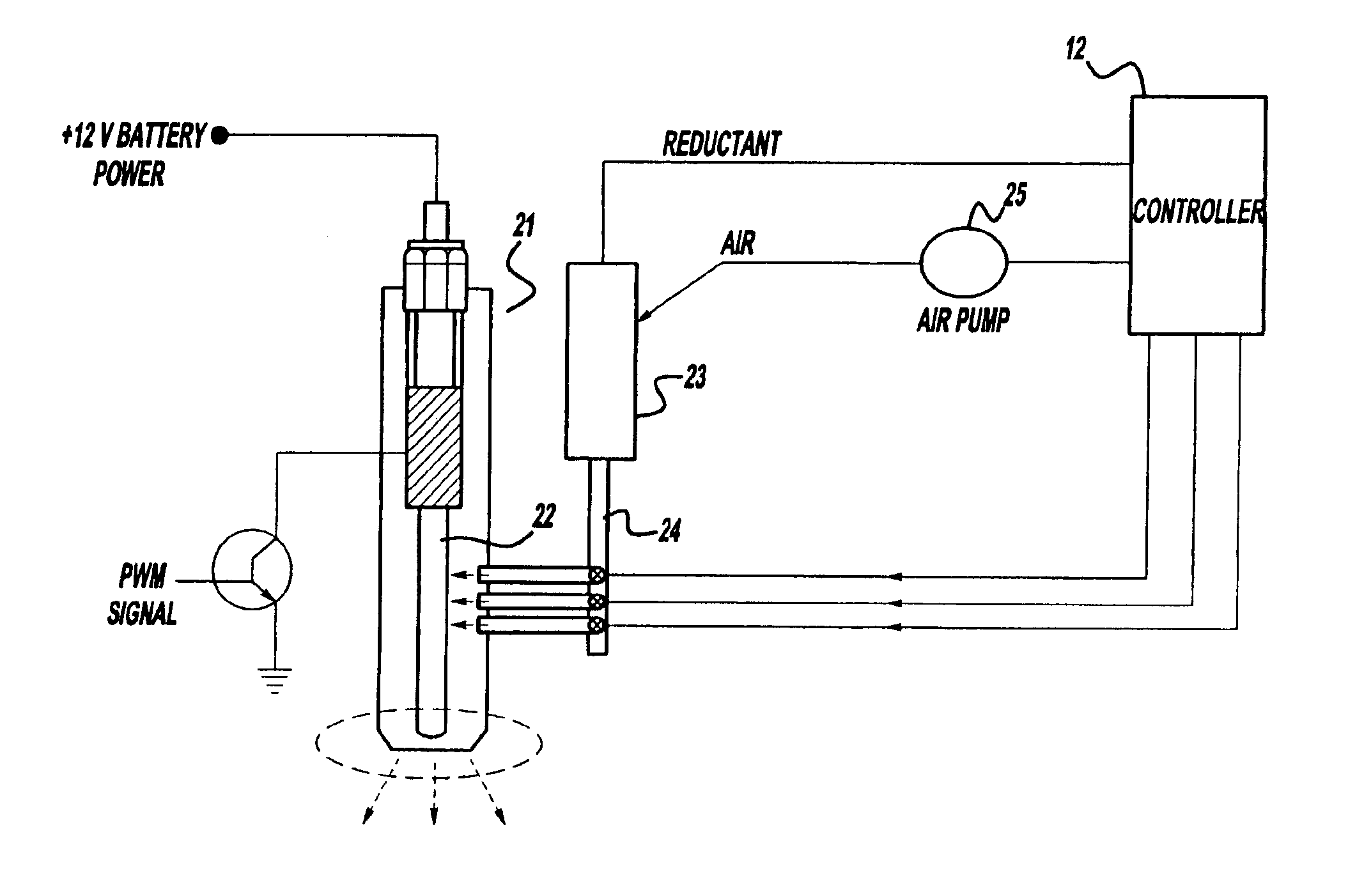 Diesel aftertreatment systems