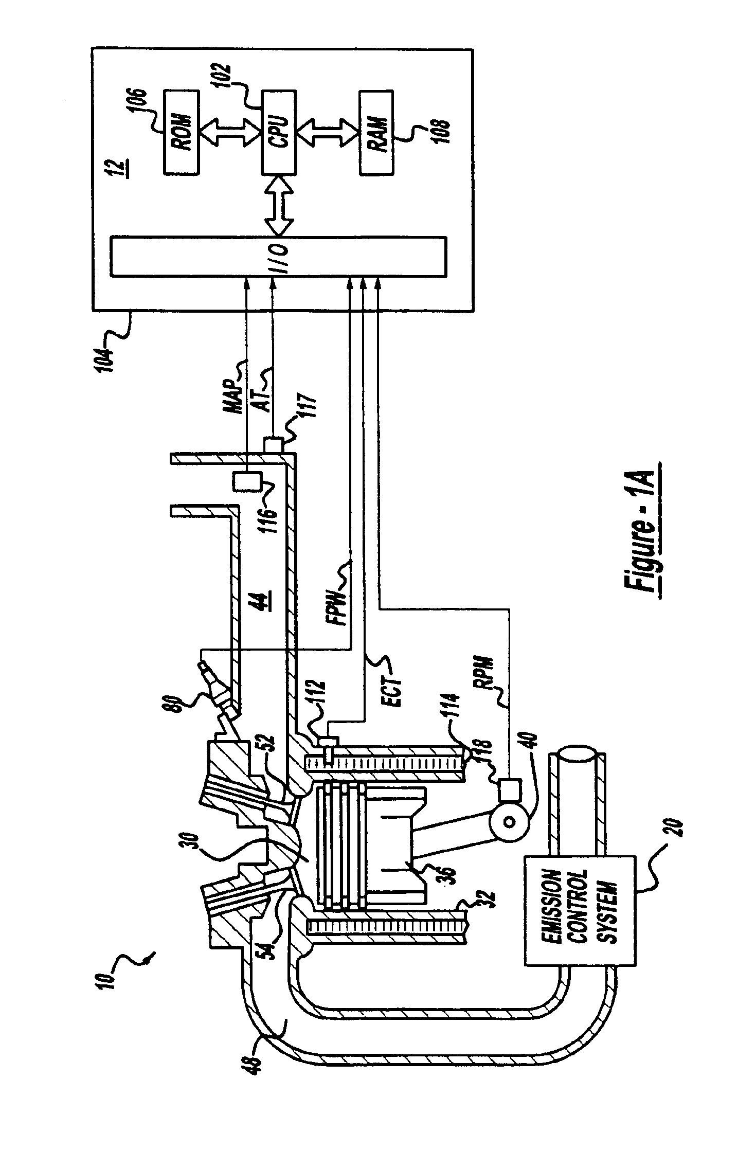 Diesel aftertreatment systems