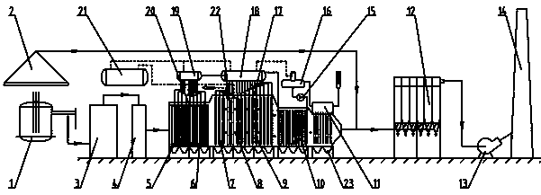 A regenerative electric furnace flue gas waste heat recovery system