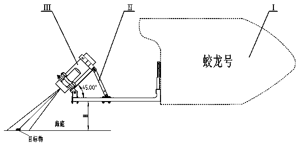 Deep-sea organism in-situ observation three-dimensional camera fixing and adjusting device suitable for deep-sea manned submersible vehicle carrying operations