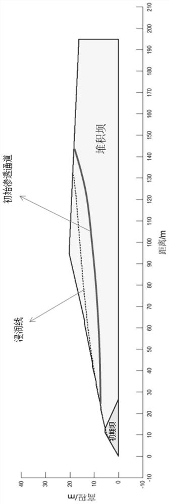 Method for simulating dam break process caused by seepage failure of tailing pond dam body