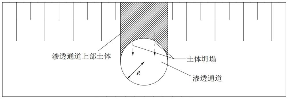 Method for simulating dam break process caused by seepage failure of tailing pond dam body