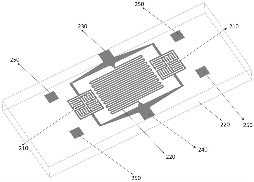 High-sensitivity microwave biosensor for testing saccharomycetes and application thereof