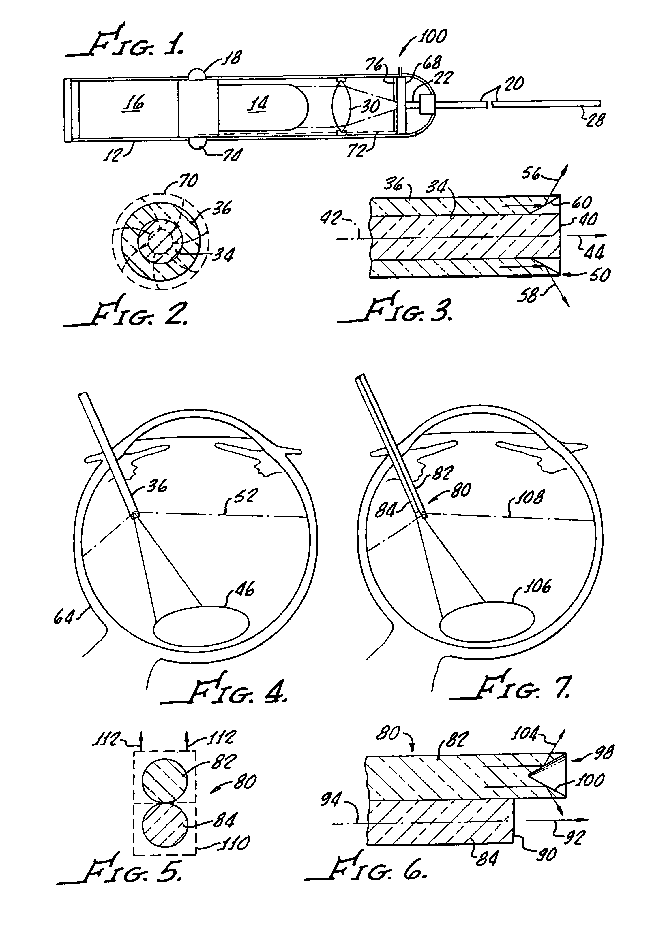 Light source for ophthalmic use