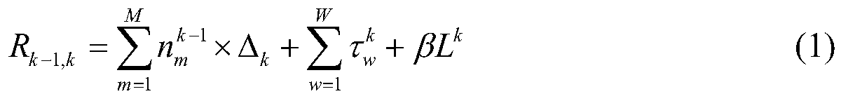 An Optimal Control Method for Compatible Workpiece Family Considering Look-ahead Distance