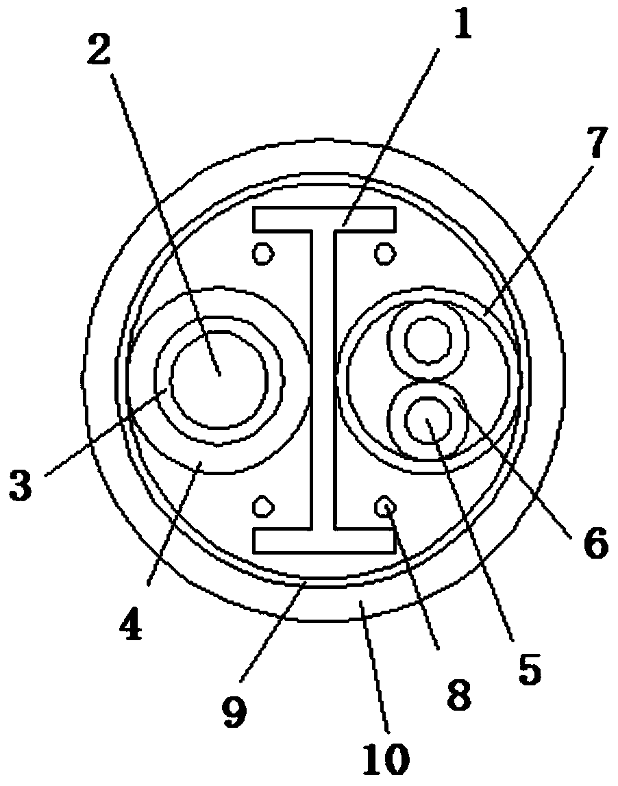 High-temperature resistant radio-frequency cable