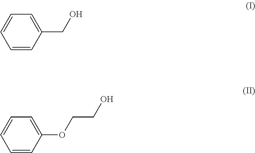 Hair dye including direct dyes and inorganic buffer systems