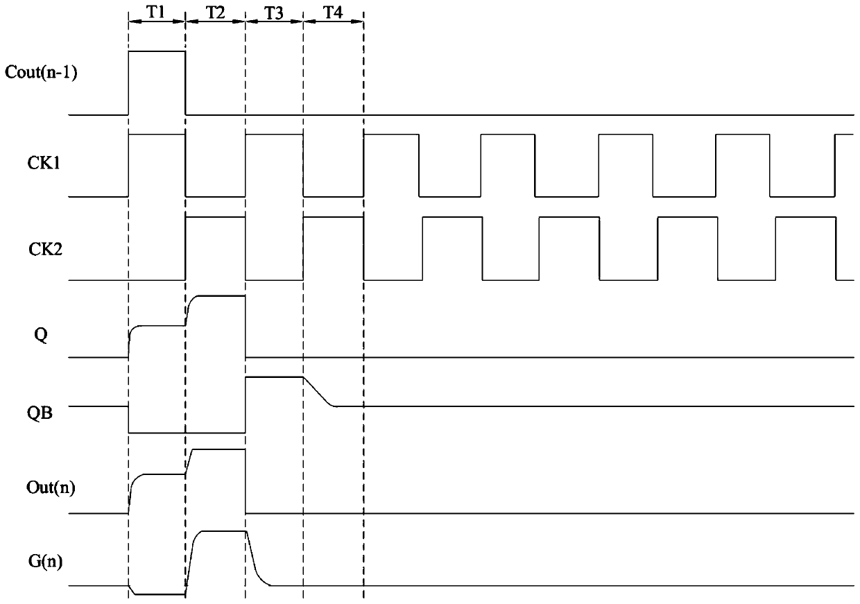 Gate drive circuit