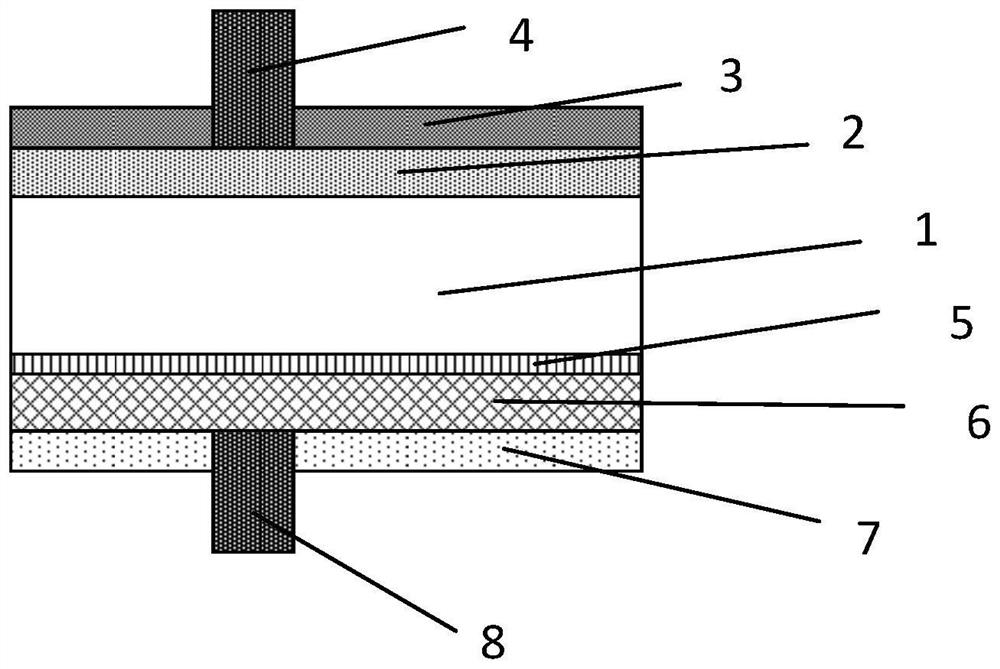 Production method of passivation contact crystalline silicon cell