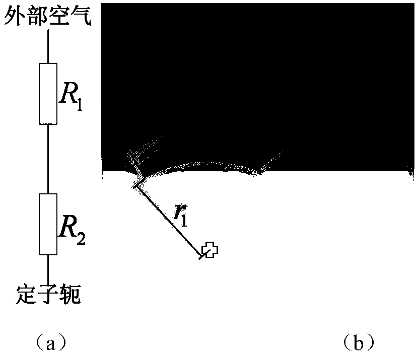 A Calculation Method for Temperature Field of Axial Ventilated Permanent Magnet Synchronous Motor