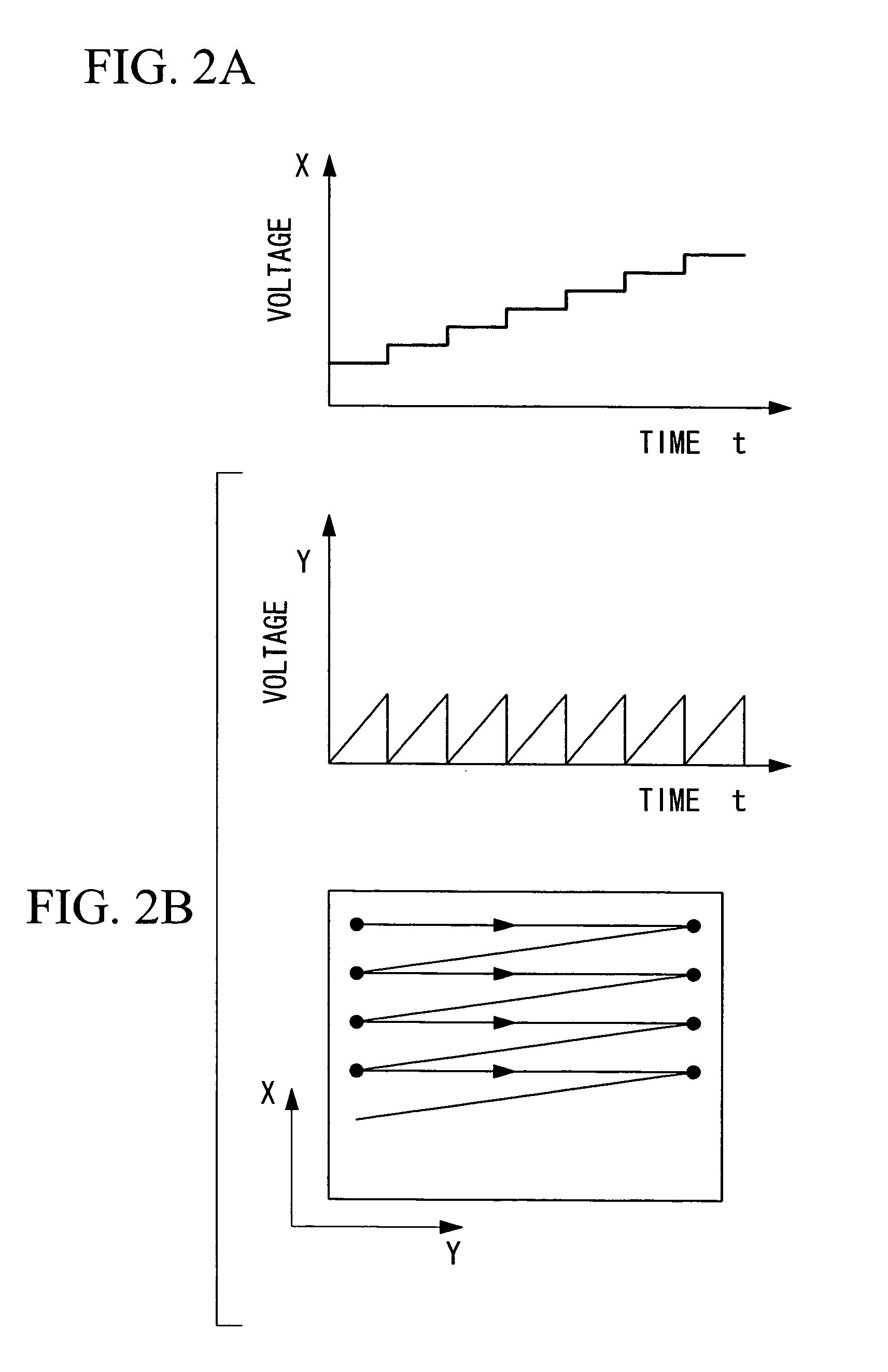 Optical stimulation apparatus and optical-scanning examination apparatus