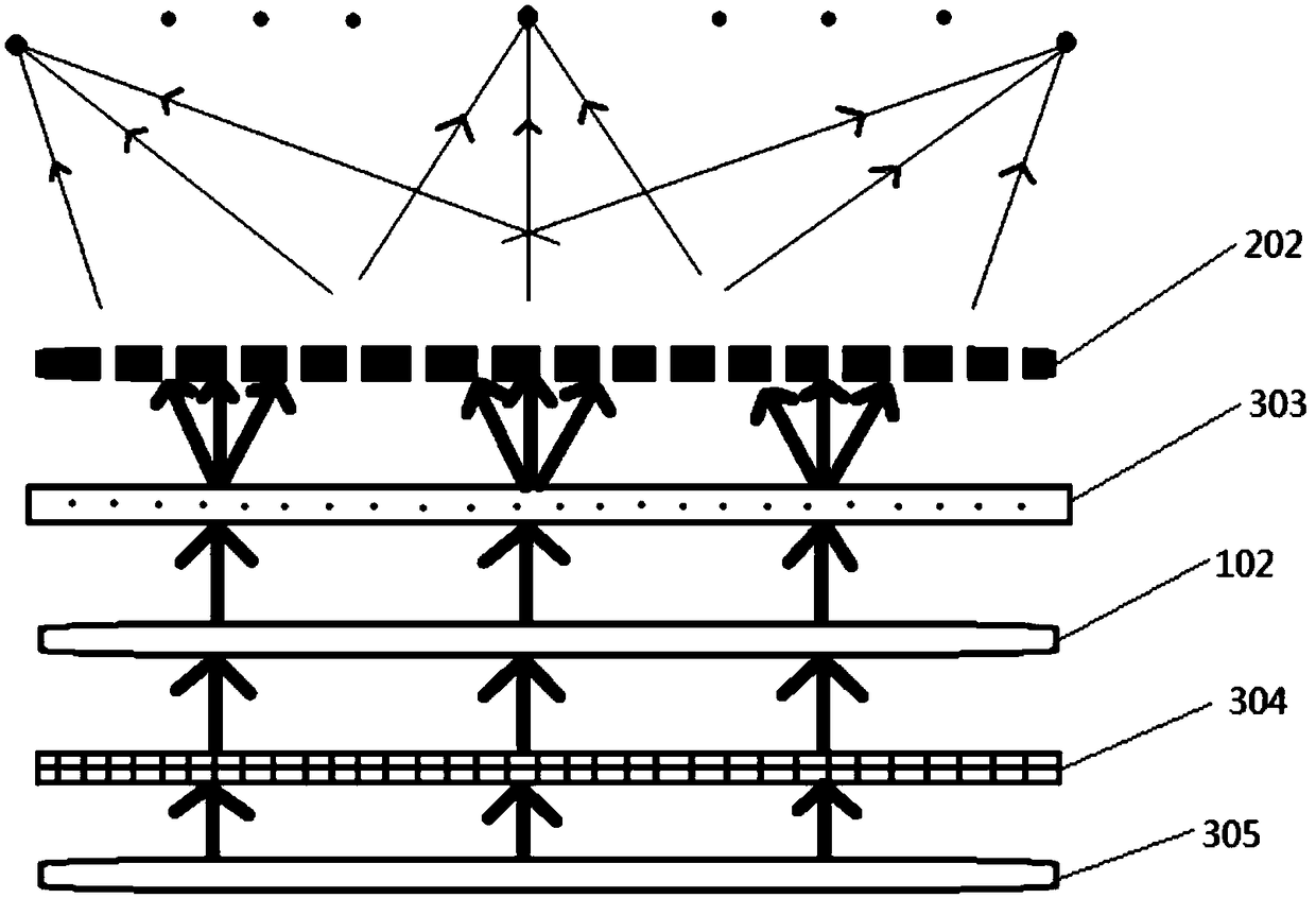 Three-dimensional light field display system