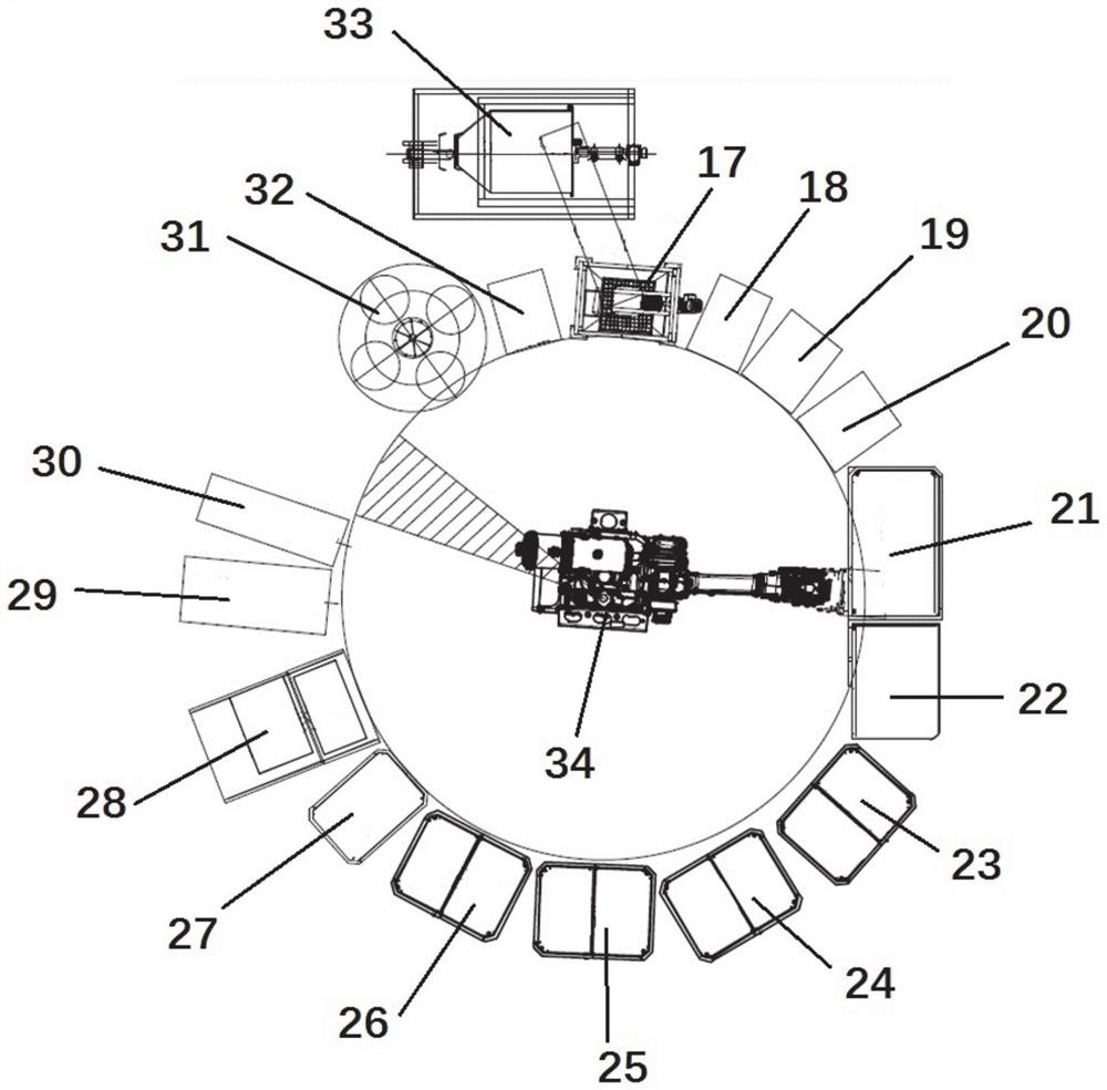 Robot comprehensive sampling and preparation system and method in metallurgical industry